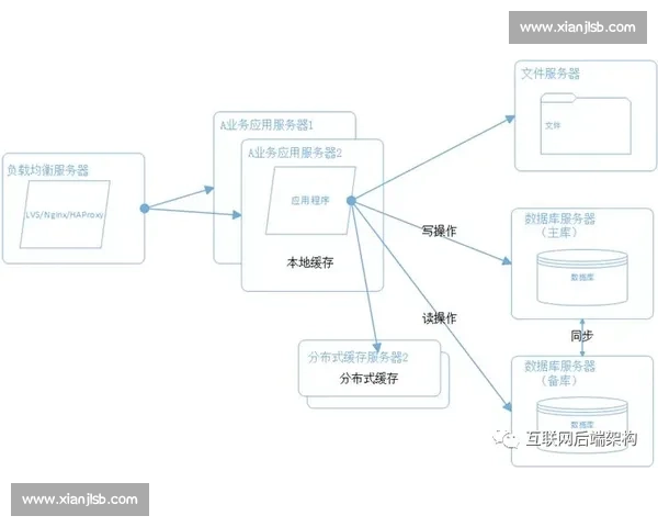 自媒体运营从零到精通实战指南PDF全方位成长路径解析宝典指南